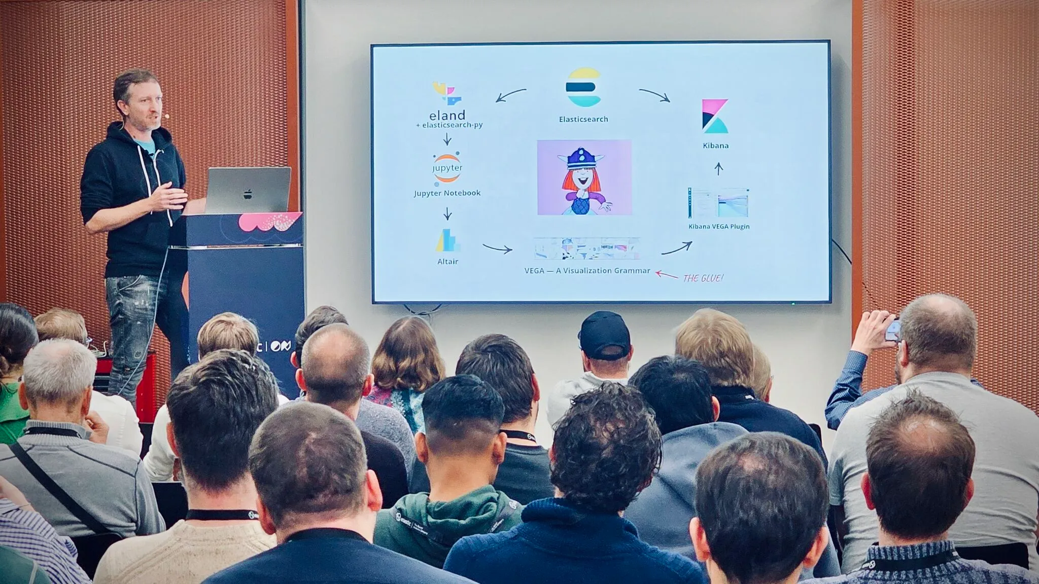 Walter M. Rafelsberger at ElasticON 2024 Munich