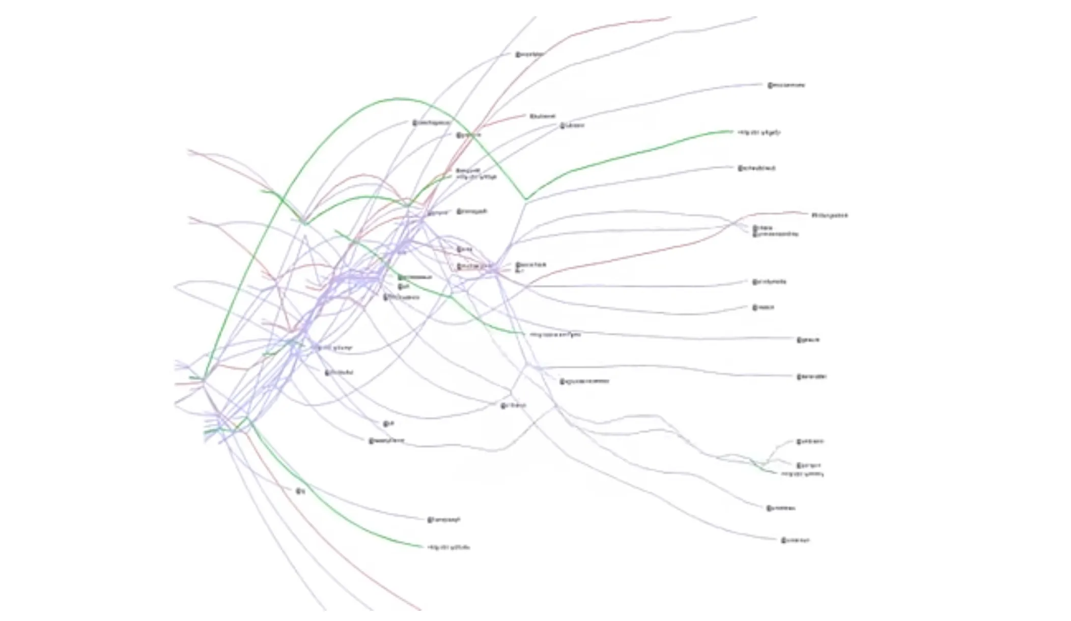 #unibrennt twitter conversations
