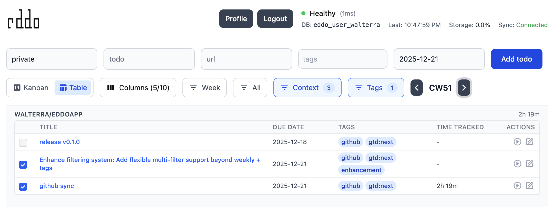 Eddo 0.1.0 changelog generated by changesets showing organized release notes across multiple packages